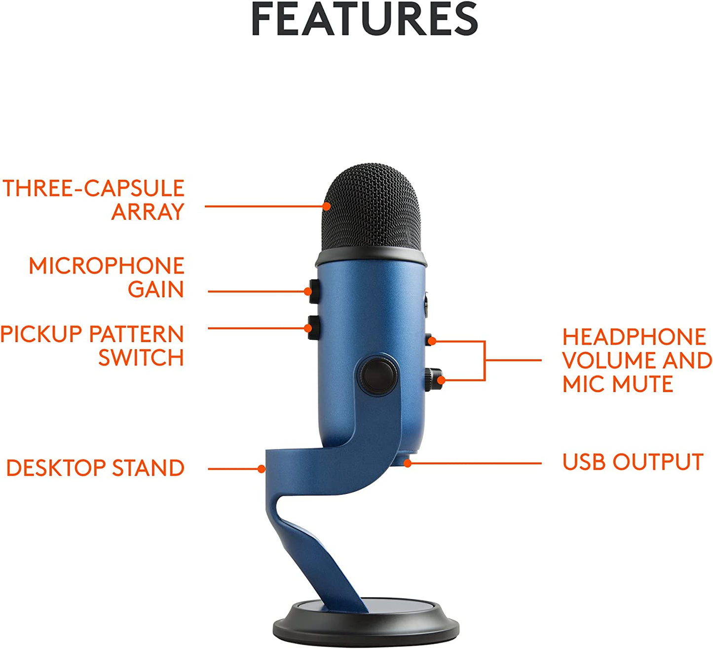 Logitech for Creators Yeti USB Microphone for Gaming, Streaming, Podcasting, Twitch, Youtube, Discord, Recording for PC and Mac, 4 Polar Patterns, Studio Quality Sound, Plug & Play-Midnight